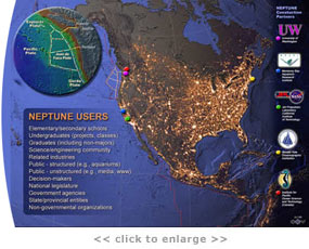 NEPTUNE Users